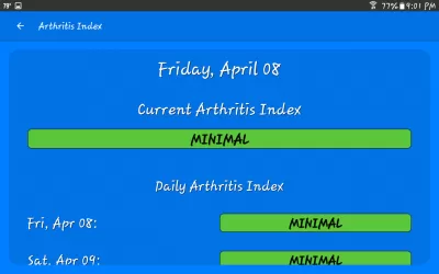 What The Forecast screenshot1