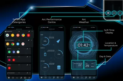 ARC Launcher Pro screenshot1