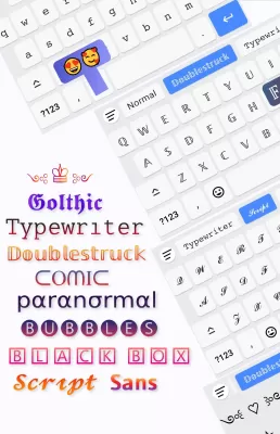 Fonts Aa - Keyboard Fonts Art screenshot3