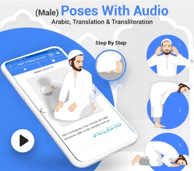 Step By Step Salah screenshot1