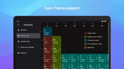 Chemistry screenshot4