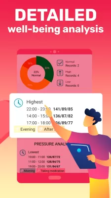 Blood Pressure－Cardio journal screenshot2