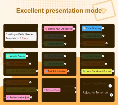 Nice Mind Map screenshot4