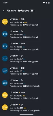 Periodic Table 2024 PRO screenshot3
