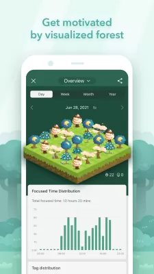 Forest screenshot4