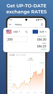 Currency Converter Plus screenshot2