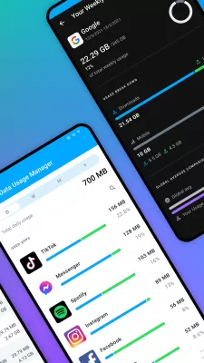 Data Usage Manager & Monitor screenshot1