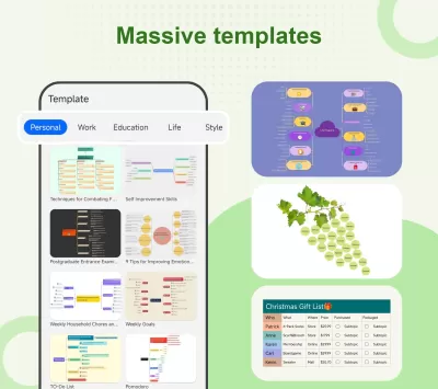 Nice Mind Map screenshot3