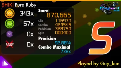 osu!stream screenshot2