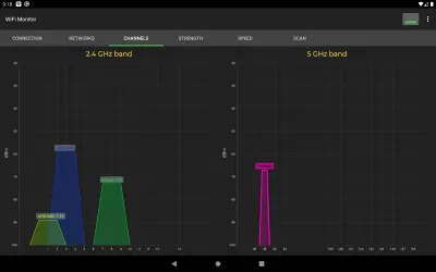 WiFi Monitor Pro screenshot3