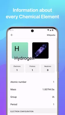 Chemistry screenshot1
