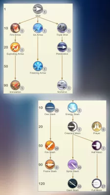 Hero Age screenshot1