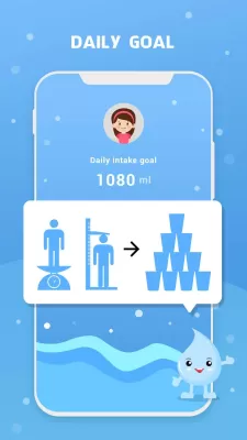 Water Reminder screenshot4
