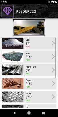 Tycoon Business Simulator screenshot1