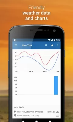 3B Meteo screenshot2