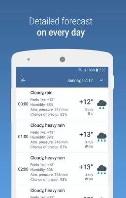 MeteoScope screenshot2