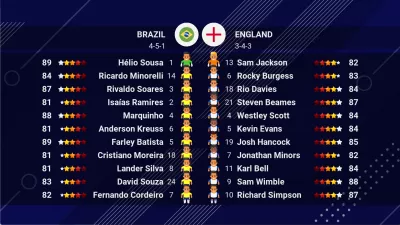 World Soccer Champs screenshot3