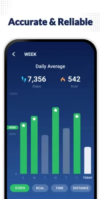 Step Counter - Pedometer screenshot3