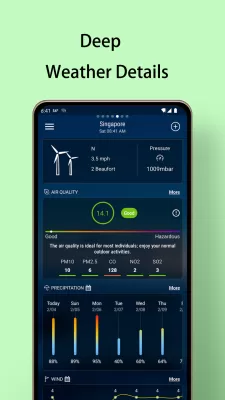 Local Weather Forecast screenshot3