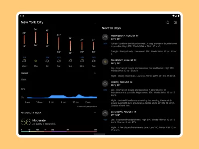 Today Weather screenshot2