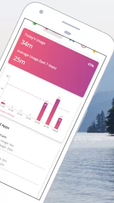 YourHour screenshot3