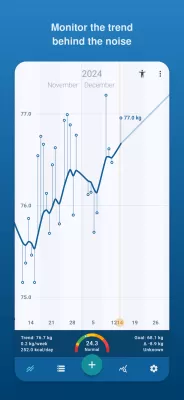 Libra Weight Manager screenshot2