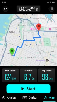 GPS Speedometer screenshot2