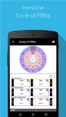 Piano Chord, Scale, Progressio screenshot1
