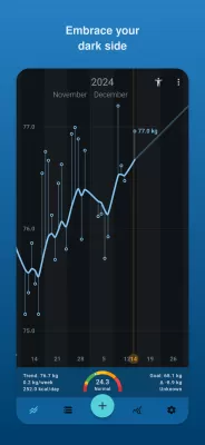 Libra Weight Manager screenshot1