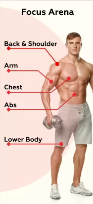 Home Workouts - Lose Weight screenshot3