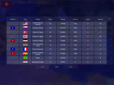 World War screenshot1