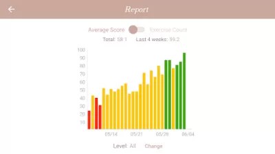 Sight Singing Pro screenshot3