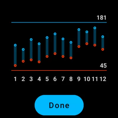 Seven screenshot4
