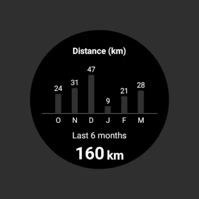 adidas Running screenshot1