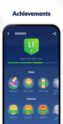 Step Counter - Pedometer screenshot1