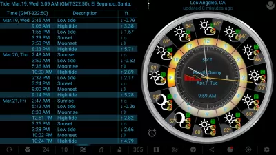 eWeather HDF screenshot2