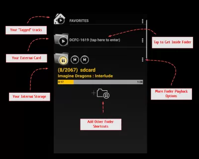 Folder Player Pro screenshot2