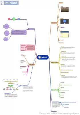 miMind screenshot3