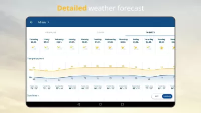 weather24 screenshot1